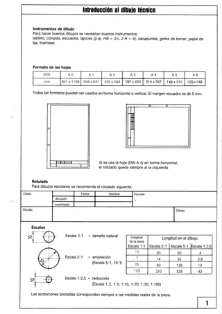 Dibujo técnico metal 1
