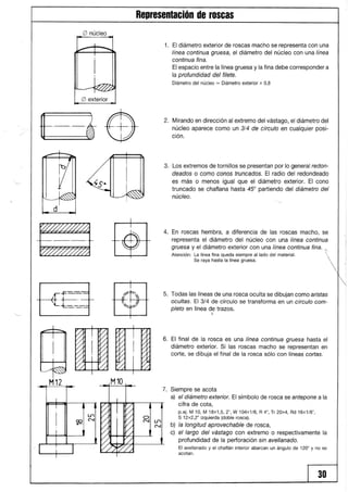 Dibujo técnico metal 1