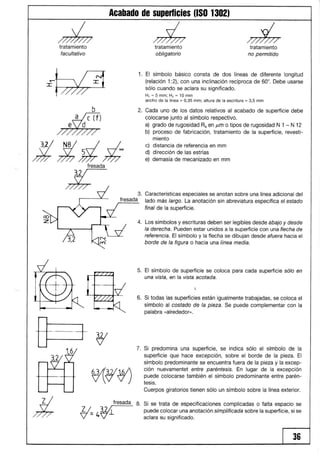 Dibujo técnico metal 1