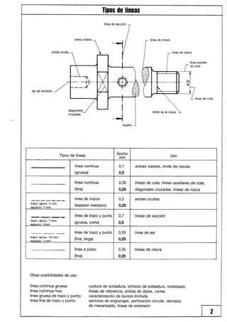 Dibujo técnico metal 1