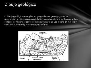 El dibujo geológico se emplea en geografía y en geología, en él se
representan las diversas capas de la tierra empleando una simbología y da a
conocer los minerales contenidos en cada capa. Se usa mucho en minería y
en exploraciones de yacimientos petrolíferos.
Dibujo geológico
 
