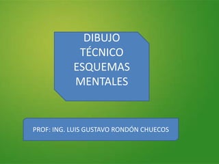 DIBUJO TÉCNICO ESQUEMAS MENTALES PROF: ING. LUIS GUSTAVO RONDÓN CHUECOS  