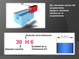 Eje: elemento macho del
acoplamiento.
Agujero: elemento
hembra en el
acoplamiento
 