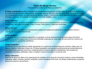 Tipos de dibujo técnico
Vistas estándar usadas en el dibujo arquitectónico.
El dibujo arquitectónico abarca una gama de representaciones gráficas con las cuales se realizan los planos para
la construcción de edificios, casas, quintas, autopistas, iglesias, fábricas y puentes entre otros. Se dibuja el proyecto
con instrumentos precisos, con sus respectivos detalles, ajuste y correcciones, donde aparecen los planos de planta,
fachadas, secciones, perspectivas, fundaciones, columnas, detalles y otros.
Dibujo mecánico
El dibujo mecánico se emplea en la elaboración de planos para la representación de piezas o partes de máquinas,
maquinarias, vehículos como grúas, motos, aviones, helicópteros y máquinas industriales. .
Dibujo eléctrico
Este tipo de dibujo se refiere a la representación gráfica de instalaciones eléctricas en una industria, oficina o
vivienda que requiera de electricidad.
Dibujo geológico
El dibujo geológico se emplea en geografía y en geología, en él se representan las diversas capas de la tierra
empleando una simbología y da a conocer los minerales contenidos en cada capa. Se usa mucho en minería y en
exploraciones de yacimientos petrolíferos.
Dibujo topográfico
Es el dibujo técnico que tiene por objeto representar en un plano las características de un terreno, tales como: el
relieve, la altura a diferentes niveles, etc. El dibujo topográfico nos representa gráficamente las características de
una determinada extensión de terreno, mediante signos convencionalmente establecidos. Nos muestra los
accidentes naturales y artificiales, cotas o medidas, curvas horizontales o curvas de nivel.
Dibujo urbanístico
Este tipo de dibujo se utiliza en la organización de ciudades: en la ubicación de centros urbanos, zonas industriales,
bulevares, calles, avenidas, jardines, autopistas, zonas recreativas entre otros. Se dibujan anteproyectos, proyectos,
planos de conjunto y de pormenor.
 