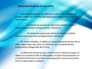 Para la disposición de las diferentes vistas sobre el papel, se
pueden utilizar dos variantes de proyección ortogonal de la misma
importancia:
- El método de proyección del primer diedro, también
denominado Europeo (antiguamente, método E)
- El método de proyección del tercer diedro, también
denominado Americano (antiguamente, método A)
En ambos métodos, el objeto se supone dispuesto dentro de un
cubo, sobre cuyas seis caras, se realizarán las correspondientes
proyecciones ortogonales del mismo.
La diferencia estriva en que, mientras en el sistema Europeo, el
objeto se encuentra entre el observador y el plano de proyección, en
el sistema Americano, es el plano de proyección el que se encuentra
entre el observador y el objeto
POSICIONES RELATIVAS DE LAS VISTAS
 