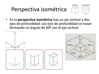 Perspectiva isométrica
• En la perspectiva isométrica hay un eje vertical y dos
ejes de profundidad. Los ejes de profundidad se trazan
formando un ángulo de 60º con el eje vertical.
 