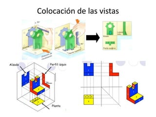 Colocación de las vistas
 