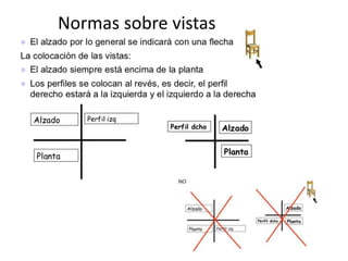 Normas sobre vistas
 