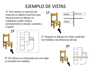 EJEMPLO DE VISTAS
1º Para realizar un ejercicio de
vistas de un objeto lo primero que
hay que hacer es dibujar un
cuadrante y saber colocar
correctamente el alzado, la planta y
el perfil.
2º Después se dibujan las vistas cuidando
las medidas y las distancias del eje.
3º Por último se comprueba con una regla
si coinciden las medidas.
1º
2º
3º
 