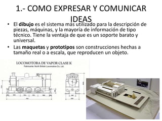 1.- COMO EXPRESAR Y COMUNICAR
IDEAS• El dibujo es el sistema más utilizado para la descripción de
piezas, máquinas, y la mayoría de información de tipo
técnico. Tiene la ventaja de que es un soporte barato y
universal.
• Las maquetas y prototipos son construcciones hechas a
tamaño real o a escala, que reproducen un objeto.
 