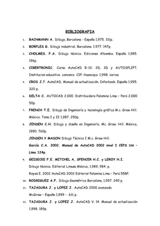 BIBLIOGRAFIA
1.    BACHMANN A. Dibujo, Barcelona - España 1,975. 311p.

2.    BORFLES G. Dibujo industrial. Barcelona. 1.977. 147p.

3.    CHOLMES. F.A. Dibujo técnico. Ediciones Albamba. España 1,985.

      196p.

4.    CIBERTRONIC.      Curso AutoCAD R-13: 2D, 3D y AUTOSPLIPT.

      Institucion educativa convenio CIP. Huancayo. 1,998. varios.

5.    CROS J.F. AutoCAD. Manual de actualización. Inforbook. España 1,995.

      320 p.

6.    DELTA C. AUTOCAD 2,000. Distribuidora Palomino Lima – Perú 2,000

      50p.

7.    FRENCH T.E. Dibujo de Ingeniería y tecnología gráfica M.c. Graw Hill.

      México. Tomo I y II 1,987. 250p.

8.    JENSEN C.H. Dibujo y diseño en Ingeniería. Mc. Graw. Hill. México,

      1990. 760p.

      JENSEN Y MASON Dibujo Técnico I M.c. Graw Hill.

      García C.A. 2002. Manual de AutoCAD 2002 nivel I CEPS Uni –

      Lima 124p.

9.    GEISECKE F.E. MITCHEL A, SPENCER H.C. y LEROY H.I.

      Dibujo técnico. Editorial Limusa México, 1,989, 984. p.

      Reyes E. 2002 AutoCAD 2002 Editorial Palomino Lima – Perú 558P.

10.   RODRIGUEZ A.F. Dibujo Geométrico Barcelona, 1,957. 240 p.

11.   TAJADURA J. y LOPEZ J. AutoCAD 2000 avanzado.

      McGraw – España 1,999 - 611 p.

12.   TAJADURA J. y LOPEZ J. AutoCAD V. 14. Manual de actualización

      1,998. 189p.
 
