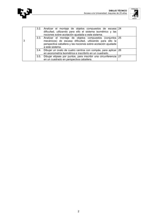 DIBUJO TÉCNICO
Acceso a la Universidad: mayores de 25 años
2
3.2. Analizar el montaje de objetos compuestos de escasa
dificultad, utilizando para ello el sistema isométrico y las
nociones sobre acotación ajustada a este sistema.
24
3.3. Analizar el montaje de objetos compuestos (conjuntos
mecánicos) de escasa dificultad, utilizando para ello la
perspectiva caballera y las nociones sobre acotación ajustada
a este sistema.
25
3.4. Dibujar un ovalo de cuatro centros con compás, para aplicar
en axonometría Isométrica e inscribirlo en un cuadrado.
26
3
3.5. Dibujar elipses por puntos, para inscribir una circunferencia
en un cuadrado en perspectiva caballera.
27
 