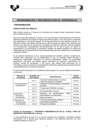 DIBUJO TÉCNICO
Acceso a la Universidad: mayores de 25 años
1
PROGRAMACIÓN Y RECURSOS PARA EL APRENDIZAJE
• PROGRAMACIÓN
VISIÓN GLOBAL DEL MÓDULO
Este módulo consta de 3 bloques de contenidos que recogen temas considerados básicos
dentro del Dibujo Técnico.
El primer bloque está dedicado a conocer y usar los materiales y técnicas básicos para resolver
diferentes problemas de trazado de figuras geométricas planas, como algo previo y necesario
para adentrarse en los demás bloques. En el segundo bloque se hace especial mención a la
aplicación práctica del sistema diédrico para la representación de objetos, bien diseñados por
primera vez o bien para la reproducción de objetos ya existentes. Todo ello, además, ajustado
a la Normalización estandarizada internacionalmente. En el último bloque, se aborda la
representación en axonometrías y perspectiva caballera de objetos diseñados en sistema de
vistas diédricas que previamente han sido dimensionadas para dar satisfacción a una demanda
o pedido de cliente.
Es de especial importancia el uso y manejo apropiado de unidades, escalas y proporciones.
También está relacionado con las Matemáticas ya que se necesitan utilizar fórmulas y
operaciones matemáticas (resolución de cálculos geométricos, análisis de propiedades
geométricas, conversión de escalas, aplicar constantes de reducción, operaciones con
vectores, manejo de calculadora,...). Así mismo, este módulo está relacionado con la
Tecnología ya que le proporciona la posibilidad de materializar gráficamente proyectos técnicos
y documentarlos para su posterior desarrollo.
El módulo está estructurado en 8 unidades de aprendizaje (U.A.), que se detallan brevemente a
continuación.
Bloques de
contenidos
Unidades de
Aprendizaje
Denominación
Tiempo
estimado
U.A. 1
Trazados fundamentales en el plano.
Tipos de soportes y materiales.
5 horas
U.A. 2
Polígonos. Proporcionalidad y semejanza.
Escalas.
5 horas
U.A. 3 Tangencias. Definición y trazado. 8 horas
1.Técnicas gráficas
y geométricas
U.A. 4 Curvas técnicas y cónicas. 7 horas
U.A. 5
Sistemas de representación: Vistas,
Normalización y Croquización.
15 horas2.Geometría
descriptiva y
normalización U.A. 6 Sistema diédrico. 25 horas
U.A. 7
Tipos de axonometrías. Sistema
axonométrico Isométrico.
15 horas3.Sistemas de
representación
en perspectiva U.A. 8 Perspectiva caballera. 10 horas
Unidad de Aprendizaje 1: TRAZADOS FUNDAMENTALES EN EL PLANO. TIPOS DE
SOPORTES Y MATERIALES. (5 horas)
Lo más significativo de ésta U.A. es que se conozcan los conceptos y elementos básicos
relacionados con el trazado para aplicarlos después a los diferentes ejercicios que será
necesario resolver en otras U.A.
 
