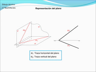 Representación del plano
Dibujo técnico
1.º Bachillerato
α1: Traza horizontal del plano
α2: Traza vertical del plano
 