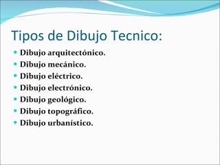 Tipos de Dibujo Tecnico: Dibujo arquitectónico. Dibujo mecánico. Dibujo eléctrico. Dibujo electrónico. Dibujo geológico. Dibujo topográfico. Dibujo urbanístico. 