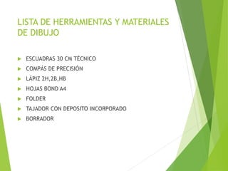 LISTA DE HERRAMIENTAS Y MATERIALES
DE DIBUJO
 ESCUADRAS 30 CM TÉCNICO
 COMPÁS DE PRECISIÓN
 LÁPIZ 2H,2B,HB
 HOJAS BOND A4
 FOLDER
 TAJADOR CON DEPOSITO INCORPORADO
 BORRADOR
 