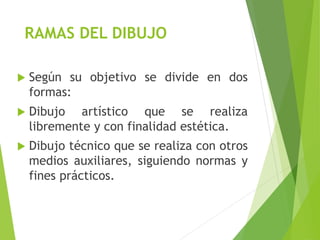 RAMAS DEL DIBUJO
 Según su objetivo se divide en dos
formas:
 Dibujo artístico que se realiza
libremente y con finalidad estética.
 Dibujo técnico que se realiza con otros
medios auxiliares, siguiendo normas y
fines prácticos.
 