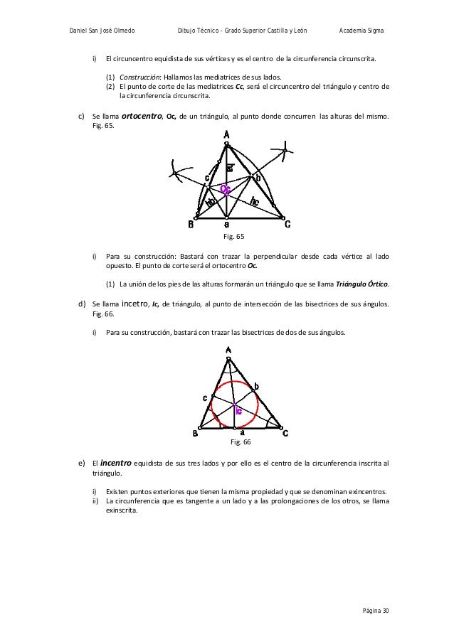 Dibujo Tecnico Grado Superior Castilla Y Leon Bloque 1