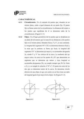 DIBUJO DE INGENIERÍA
109
CARACTERÍSTICAS
4.1.1 Circunferencia.- Es el conjunto de puntos que, situados en un
mismo plano, están a igual distancia de un punto fijo. El punto
fijo se llama centro de la circunferencia. La distancia del centro a
los puntos que equidistan de él se denomina radio de la
circunferencia. (Figura 4.1.1)
4.1.2 Elipse.- Es el lugar geométrico de los puntos que se desplazan en
un plano de tal manera que la suma de sus distancias a dos puntos
fijos en el mismo plano, llamados focos, F y F’, es una constante.
La longitud del segmento FF’(=2C) se denomina distancia focal y
la recta que la contiene se llama eje focal, la longitud del
segmento VV’ se denomina eje mayor y se acostumbra designarla
2a, siendo V y V’ los vértices de la curva. La mediatriz del eje
mayor corta a la curva en los puntos B y B’ que determinan un
segmento que se denomina eje menor y cuya longitud se
acostumbra designamos 2b y se cumple siempre que 2b<2a. Entre
a, b y c se cumple la relación a2
=b2
+c2
. El punto de corte de los
dos ejes se denomina centro de la curva. Se denomina círculo
director de una elipse al que con centro en un foco tiene un radio
de longitud igual al eje mayor de la elipse: 2a (Figura 4.1.2).
y
x
r
M
O
y
x
M
OF FV V
B
B
Figura 4.1.1 Figura 4.1.2
 