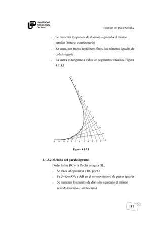 DIBUJO DE INGENIERÍA
111
o Se numeran los puntos de división siguiendo el mismo
sentido (horario o antihorario)
o Se unen, con trazos rectilíneos finos, los números iguales de
cada tangente
o La curva es tangente a todos los segmentos trazados. Figura
4.1.3.1
Figura 4.1.3.1
4.1.3.2 Método del paralelogramo
Dadas la luz BC y la flecha o sagita OL,
o Se traza AD paralela a BC por O
o Se dividen OA y AB en el mismo número de partes iguales
o Se numeran los puntos de división siguiendo el mismo
sentido (horario o antihorario)
 