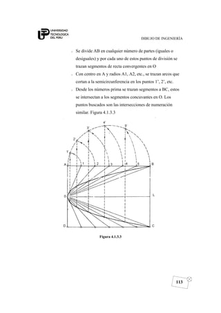 DIBUJO DE INGENIERÍA
113
o Se divide AB en cualquier número de partes (iguales o
desiguales) y por cada uno de estos puntos de división se
trazan segmentos de recta convergentes en O
o Con centro en A y radios A1, A2, etc., se trazan arcos que
cortan a la semicircunferencia en los puntos 1’, 2’, etc.
o Desde los números prima se trazan segmentos a BC, estos
se intersectan a los segmentos concuvantes en O. Los
puntos buscados son las intersecciones de numeración
similar. Figura 4.1.3.3
Figura 4.1.3.3
 