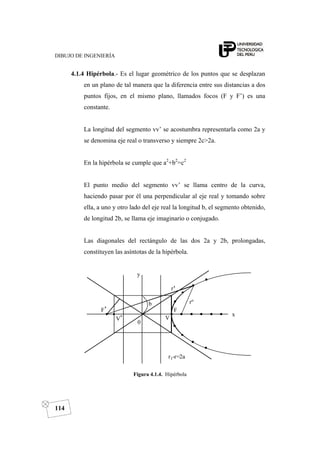 DIBUJO DE INGENIERÍA
114
4.1.4 Hipérbola.- Es el lugar geométrico de los puntos que se desplazan
en un plano de tal manera que la diferencia entre sus distancias a dos
puntos fijos, en el mismo plano, llamados focos (F y F’) es una
constante.
La longitud del segmento vv’ se acostumbra representarla como 2a y
se denomina eje real o transverso y siempre 2c>2a.
En la hipérbola se cumple que a2
+b2
=c2
El punto medio del segmento vv’ se llama centro de la curva,
haciendo pasar por él una perpendicular al eje real y tomando sobre
ella, a uno y otro lado del eje real la longitud b, el segmento obtenido,
de longitud 2b, se llama eje imaginario o conjugado.
Las diagonales del rectángulo de las dos 2a y 2b, prolongadas,
constituyen las asíntotas de la hipérbola.
y
0
F
V
b
r
F
V
rº
x
r -r=2a1
Figura 4.1.4. Hipérbola
 