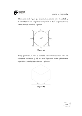 DIBUJO DE INGENIERÍA
127
Observamos en la Figura que los elementos comunes entre el cuadrado y
la circunferencia son los puntos de tangencia, es decir los puntos medios
de los lados del cuadrado. Figura (a)
Figura (a)
Luego graficamos un cubo en isometría, reconoceremos que sus caras son
cuadrados inclinados, y es en estas superficies donde pretendemos
representar circunferencias inscritas. Figura (b)
Figura (b)
 