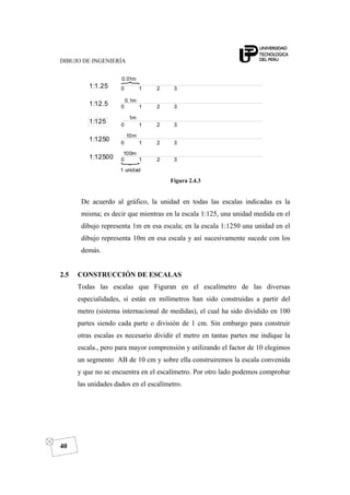 DIBUJO DE INGENIERÍA
40
1:1.25
1:12.5
1:125
1:1250
1:12500 0 1 2 3
0 1 2 3
0 1 2 3
0 1 2 3
0 1 2 3
100m
10m
1m
0.1m
0.01m
1 unidad
Figura 2.4.3
De acuerdo al gráfico, la unidad en todas las escalas indicadas es la
misma; es decir que mientras en la escala 1:125, una unidad medida en el
dibujo representa 1m en esa escala; en la escala 1:1250 una unidad en el
dibujo representa 10m en esa escala y así sucesivamente sucede con los
demás.
2.5 CONSTRUCCIÓN DE ESCALAS
Todas las escalas que Figuran en el escalímetro de las diversas
especialidades, si están en milímetros han sido construidas a partir del
metro (sistema internacional de medidas), el cual ha sido dividido en 100
partes siendo cada parte o división de 1 cm. Sin embargo para construir
otras escalas es necesario dividir el metro en tantas partes me indique la
escala., pero para mayor comprensión y utilizando el factor de 10 elegimos
un segmento AB de 10 cm y sobre ella construiremos la escala convenida
y que no se encuentra en el escalímetro. Por otro lado podemos comprobar
las unidades dados en el escalímetro.
 
