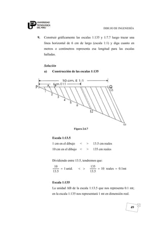DIBUJO DE INGENIERÍA
49
9. Construir gráficamente las escalas 1:135 y 1:7.7 luego trazar una
línea horizontal de 6 cm de largo (escala 1:1) y diga cuanto en
metros o centímetros representa esa longitud para las escalas
halladas.
Solución
a) Construcción de las escalas 1:135
Figura 2.6.7
Escala 1:13.5
1 cm en el dibujo < > 13.5 cm reales
10 cm en el dibujo < > 135 cm reales
Dividiendo entre 13.5, tendremos que:
0.1mtreales10
13.5
135
unid.1
13.5
10
==><=
Escala 1:135
La unidad AB de la escala 1:13.5 que nos representa 0.1 mt;
en la escala 1:135 nos representará 1 mt en dimensión real.
 