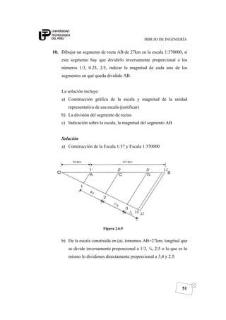 DIBUJO DE INGENIERÍA
51
10. Dibujar un segmento de recta AB de 27km en la escala 1:370000, si
este segmento hay que dividirlo inversamente proporcional a los
números 1/3, 0.25, 2/5, indicar la magnitud de cada uno de los
segmentos en qué queda dividido AB.
La solución incluye:
a) Construcción gráfica de la escala y magnitud de la unidad
representativa de esa escala (justificar)
b) La división del segmento de rectas
c) Indicación sobre la escala, la magnitud del segmento AB
Solución
a) Construcción de la Escala 1:37 y Escala 1:370000
Figura 2.6.9
b) De la escala construida en (a), tomamos AB=27km; longitud que
se divide inversamente proporcional a 1/3, ¼, 2/5 o lo que es lo
mismo lo dividimos directamente proporcional a 3,4 y 2.5:
 