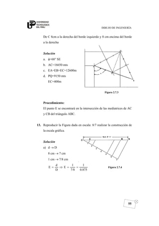 DIBUJO DE INGENIERÍA
55
De C 8cm a la derecha del borde izquierdo y 8 cm encima del borde
a la derecha
Solución
a. φ=68° SE
b. AC=16650 mts
c. EA=EB=EC=12600m
d. PQ=9150 mts
EC=400m
Figura 2.7.3
Procedimiento:
El punto E se encontrará en la intersección de las mediatrices de AC
y CB del triángulo ABC.
13. Reproducir la Figura dada en escala: 8/7 realizar la construcción de
la escala gráfica.
Solución
a) d → D
8 cm → 7 cm
1 cm → 7/8 cm
0.875
1
7/8
1
E
D
d
E ==⇒= Figura 2.7.4
 
