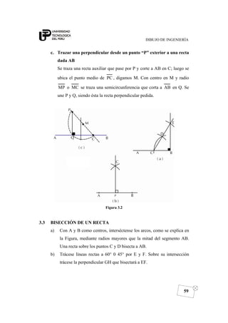 DIBUJO DE INGENIERÍA
59
c. Trazar una perpendicular desde un punto “P” exterior a una recta
dada AB
Se traza una recta auxiliar que pase por P y corte a AB en C; luego se
ubica el punto medio de PC , digamos M. Con centro en M y radio
MP o MC se traza una semicircunferencia que corta a AB en Q. Se
une P y Q, siendo ésta la recta perpendicular pedida.
Figura 3.2
3.3 BISECCIÓN DE UN RECTA
a) Con A y B como centros, interséctense los arcos, como se explica en
la Figura, mediante radios mayores que la mitad del segmento AB.
Una recta sobre los puntos C y D bisecta a AB.
b) Trácese líneas rectas a 60° 0 45° por E y F. Sobre su intersección
trácese la perpendicular GH que bisectará a EF.
 