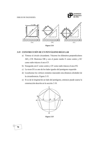 DIBUJO DE INGENIERÍA
70
Figura 3.14
3.15 CONSTRUCCIÓN DE UN PENTÁGONO REGULAR
a) Tómese el círculo circundante. Trácense los diámetros perpendiculares
AB y CD. Biséctese OB y con el punto medio E como centro y EC
como radio trácese el arco CF.
b) Enseguida con C como centro y CF como radio trácese el arco FG
c) La recta CG es uno de los lados iguales del pentágono requerido
d) Localícense los vértices restantes marcando esta distancia alrededor de
la circunferencia. Figura 3.15.
e) Si se da la longitud de un lado del pentágono, entonces puede usarse la
construcción descrita en la sección 3.18.
Figura 3.15
 