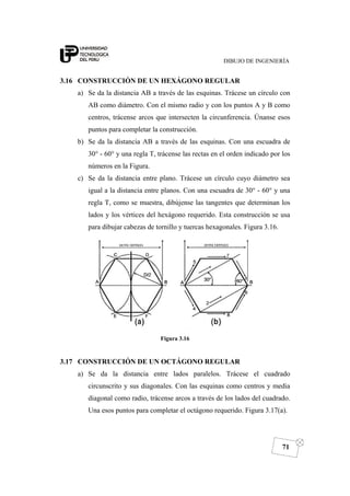 DIBUJO DE INGENIERÍA
71
3.16 CONSTRUCCIÓN DE UN HEXÁGONO REGULAR
a) Se da la distancia AB a través de las esquinas. Trácese un círculo con
AB como diámetro. Con el mismo radio y con los puntos A y B como
centros, trácense arcos que intersecten la circunferencia. Únanse esos
puntos para completar la construcción.
b) Se da la distancia AB a través de las esquinas. Con una escuadra de
30° - 60° y una regla T, trácense las rectas en el orden indicado por los
números en la Figura.
c) Se da la distancia entre plano. Trácese un círculo cuyo diámetro sea
igual a la distancia entre planos. Con una escuadra de 30° - 60° y una
regla T, como se muestra, dibújense las tangentes que determinan los
lados y los vértices del hexágono requerido. Esta construcción se usa
para dibujar cabezas de tornillo y tuercas hexagonales. Figura 3.16.
Figura 3.16
3.17 CONSTRUCCIÓN DE UN OCTÁGONO REGULAR
a) Se da la distancia entre lados paralelos. Trácese el cuadrado
circunscrito y sus diagonales. Con las esquinas como centros y media
diagonal como radio, trácense arcos a través de los lados del cuadrado.
Una esos puntos para completar el octágono requerido. Figura 3.17(a).
 