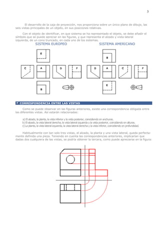 3



        El desarrollo de la caja de proyección, nos proporciona sobre un único plano de dibujo, las
seis vistas principales de un objeto, en sus posiciones relativas.

      Con el objeto de identificar, en que sistema se ha representado el objeto, se debe añadir el
símbolo que se puede apreciar en las figuras, y que representa el alzado y vista lateral
izquierda, de un cono truncado, en cada uno de los sistemas.
                 SISTEMA EUROPEO                                                 SISTEMA AMERICANO




   CORRESPONDENCIA ENTRE LAS VISTAS

      Como se puede observar en las figuras anteriores, existe una correspondencia obligada entre
las diferentes vistas. Así estarán relacionadas:

     a) El alzado, la planta, la vista inferior y la vista posterior, coincidiendo en anchuras.
     b) El alzado, la vista lateral derecha, la vista lateral izquierda y la vista posterior, coincidiendo en alturas.
     c) La planta, la vista lateral izquierda, la vista lateral derecha y la vista inferior, coincidiendo en profundidad.

    Habitualmente con tan solo tres vistas, el alzado, la planta y una vista lateral, queda perfecta-
mente definida una pieza. Teniendo en cuenta las correspondencias anteriores, implicarían que
dadas dos cualquiera de las vistas, se podría obtener la tercera, como puede apreciarse en la figura:
 