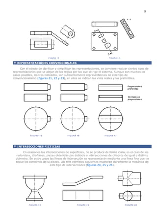 8




   REPRESENTACIONES CONVENCIONALES

     Con el objeto de clarificar y simplificar las representaciones, se conviene realizar ciertos tipos de
representaciones que se alejan de las reglas por las que se rige el sistema. Aunque son muchos los
casos posibles, los tres indicados, son suficientemente representativos de este tipo de
convencionalismo (figuras 21, 22 y 23), en ellos se indican las vista reales y las preferibles.




   INTERSECCIONES FICTICIAS

       En ocasiones las intersecciones de superficies, no se produce de forma clara, es el caso de los
  redondeos, chaflanes, piezas obtenidas por doblado o intersecciones de cilindros de igual o distinto
  diámetro. En estos casos las líneas de intersección se representarán mediante una línea fina que no
  toque los contornos de la piezas. Los tres ejemplos siguientes muestran claramente la mecánica de
                           este tipo de intersecciones (figuras 24, 25 y 26).
 