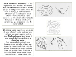 Hoya, hondonada o depresión : Es una depresión o zona más baja del terreno. Es fácilmente confundible con un monte ya que la configuración de las curvas de nivel es análoga, si bien la diferencia estriba en que en las hoyas la curva exterior tendrá una altitud o cota superior a la inmediatamente interior. Es decir, que en este caso habrá curvas concéntricas que engloban a otras de menor altitud. 
Divisoria o cresta: suponiendo una caída de agua sobre el monte, parte del agua iría hacia una ladera y parte hacia la otra. Esta línea imaginaria en la que el agua tomaría distintos caminos es la divisoria o cresta. En el mapa es la línea igualmente imaginaria que uniría los vértices que forman las curvas de nivel de estas dos laderas. Aparece como un conjunto de "uves" que apuntan hacia debajo de la montaña donde las curvas de menor cota envuelven a las de mayor cota  