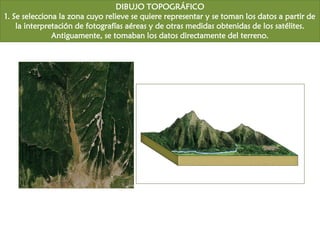 DIBUJO TOPOGRÁFICO 
1. Se selecciona la zona cuyo relieve se quiere representar y se toman los datos a partir de la interpretación de fotografías aéreas y de otras medidas obtenidas de los satélites. Antiguamente, se tomaban los datos directamente del terreno.  