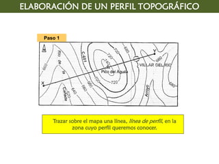 ELABORACIÓN DE UN PERFIL TOPOGRÁFICO 
Paso 1 
Trazar sobre el mapa una línea, línea de perfil, en la 
zona cuyo perfil queremos conocer. 
 