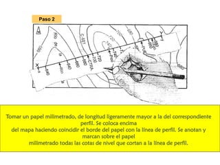 Paso 2 
Tomar un papel milimetrado, de longitud ligeramente mayor a la del correspondiente perfil. Se coloca encima 
del mapa haciendo coincidir el borde del papel con la línea de perfil. Se anotan y marcan sobre el papel 
milimetrado todas las cotas de nivel que cortan a la línea de perfil.  