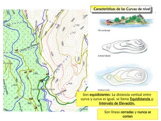 Características de las Curvas de nivel 
Son equidistantes: La distancia vertical entre curva y curva es igual, se llama Equidistancia o Intervalo de Elevación. 
Son líneas cerradas y nunca se cortan  