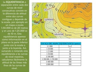 La EQUIDISTANCIA o separación entre cada dos curvas de nivel consecutivas consiste en la diferencia de altitud entre dos curvas contiguas y depende de la escala, por ejemplo en un mapa a escala 1:50.000 es de 20 metros y en uno de 1:25.000 es de 10 m. Esta equidistancia aparece como información en el plano en la parte inferior junto con la escala o junto a la leyenda. Así, sumando o restando esta equidistancia a las curvas de nivel maestras, calculamos fácilmente la altitud de las líneas más finas de las curvas de nivel.  