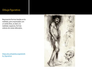 Dibujo figurativo
Representa formas basdas en la
realidad, pero expresadas con
un estilo libre, es decir, la
realidad, espacios, formas
colores etc estan alterados.
https://es.wikipedia.org/wiki/Ar
te_figurativo
 
