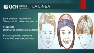 LA LINEA
Es el punto en movimiento.
Tiene posición, dirección y espacio.
FUNCIÓN
Delimitar el contorno de las formas.
Por su capacidad expresiva
transmite ideas y expresiones.
 