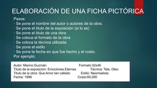 Pasos:
· Se pone el nombre del autor o autores de la obra.
· Se pone el titulo de la exposición (si lo es)
· Se pone el titulo de una obra
· Se coloca el formato de la obra
· Se coloca la técnica utilizada
· Se pone el estilo
· Se pone la fecha en que fue hecho y el costo.
Por ejemplo:
Autor: Marino Guzmán Formato:32x46
Titulo de la exposición: Emociones Eternas Técnica: Tela, Oleo
Titulo de la obra: Que Amor tan callado Estilo: Neorrealista
Fecha: 1998 Costo:60,000
ELABORACIÓN DE UNA FICHA PICTÓRICA
 