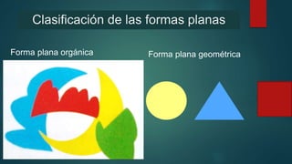 Forma plana orgánica Forma plana geométrica
Clasificación de las formas planas
 