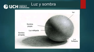 Luz y sombra
Sombra
propia
Luz
Reflejada
Luz reflejada
Sombra
arrojada
luz
 