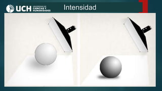 Intensidad
 