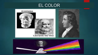 EL COLOR
 