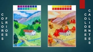 C
O
L
O
R
E
S
F
R
I
O
S
C
O
L
O
R
E
S
C
A
L
I
E
N
T
E
S
 